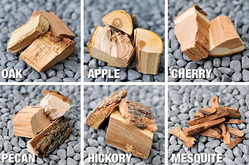 Best Wood for Smoking Turkey